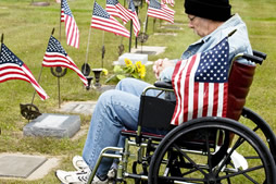 Types of Disabilities